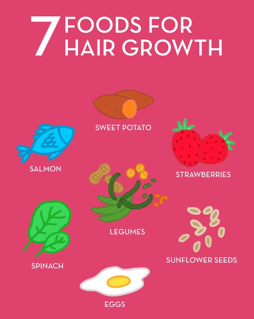 Seven Foods For Hair Growth 